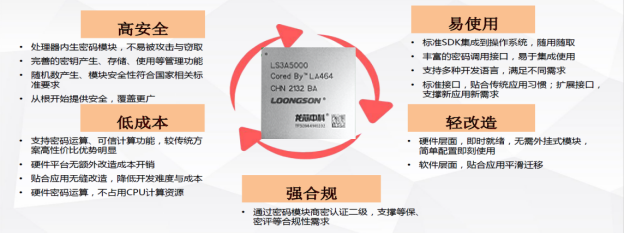 1651755709524540.png 微信图片_20220505210118-666.png