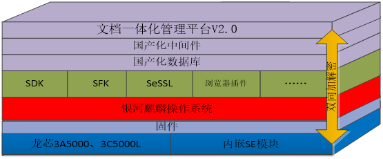 1651755742521485.png 微信图片_20220505210202-777.png